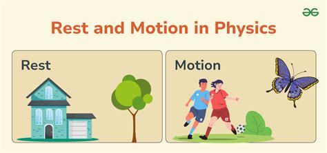 define rest and motion and give two examples of each