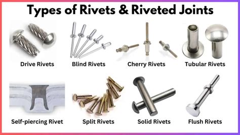 Define Rivet Value