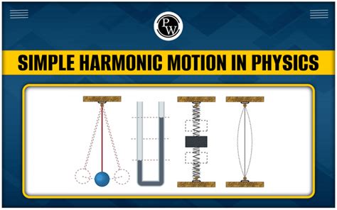 define simple harmonic motion in engineering physics