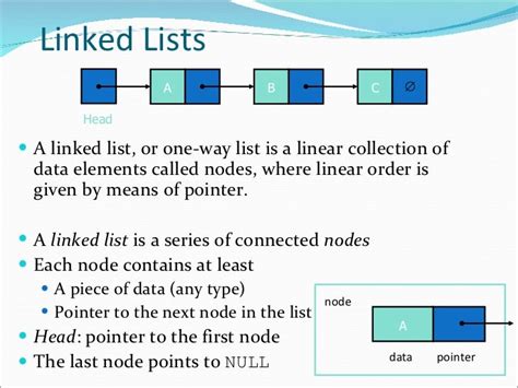 define single linked list in c