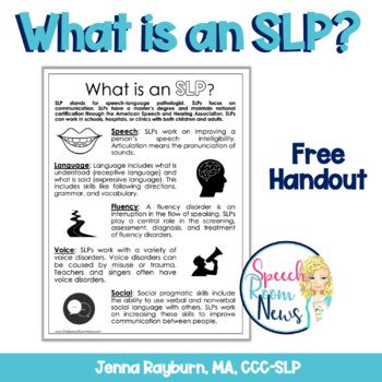 5 Ways Define SLP
