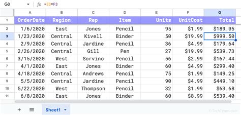 Define Spreadsheet Examples