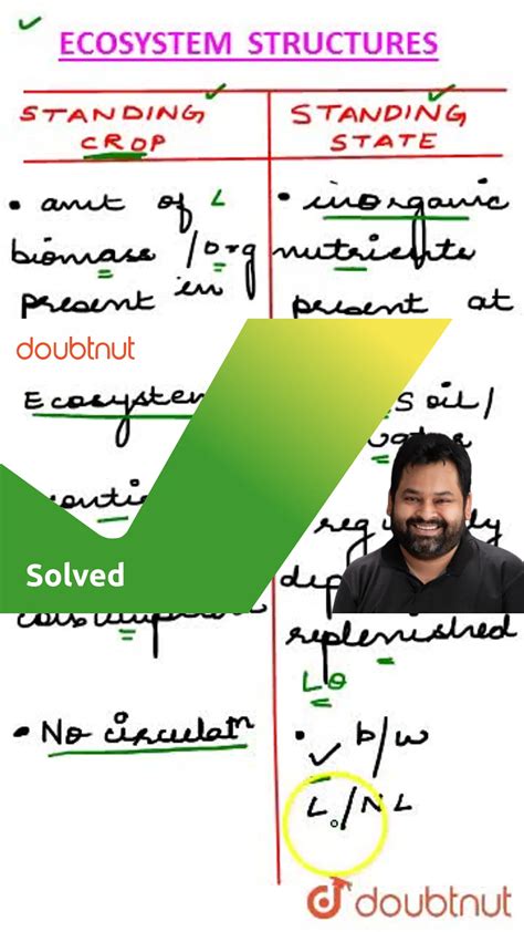 Define Standing State In An Ecosystem