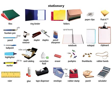 Define Stationery Order
