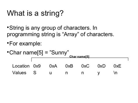 define string coding