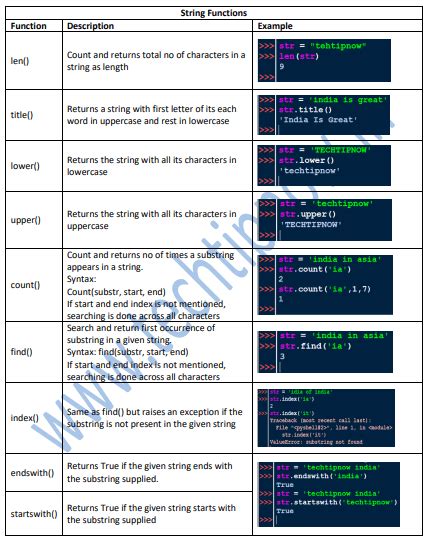 define string in python class 11