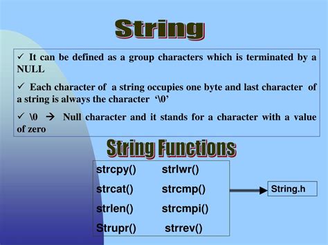 Define String With Syntax