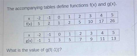 Define Tables In Math