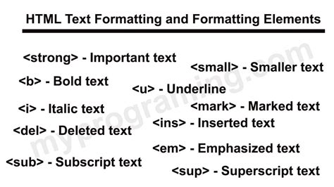 define text formatting in html