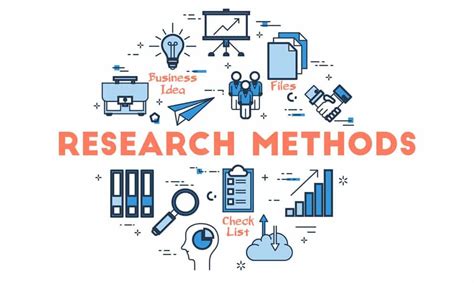 define the term study method