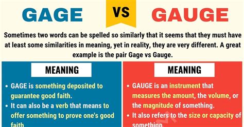 Define The Word Gauges