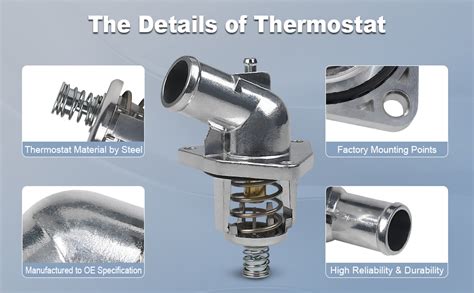 Define Thermostat Housing