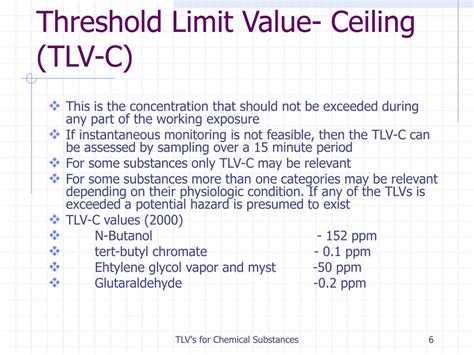 Define Threshold Limit Value - Ceiling
