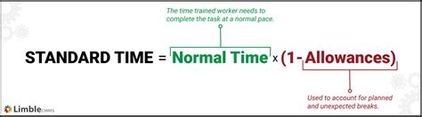 define time study in industrial engineering
