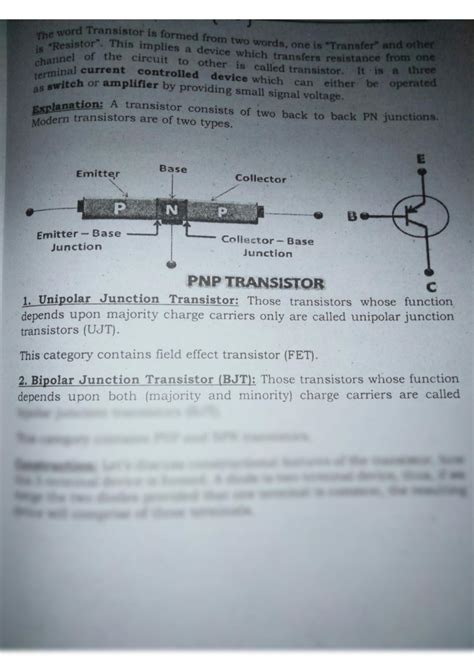Define Transistor Method