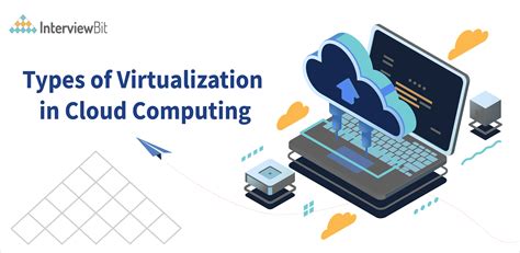 define types of virtualization in cloud computing