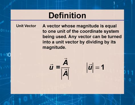 define unit vector in mathematics