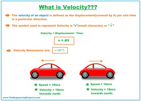 define velocity in physics class 9