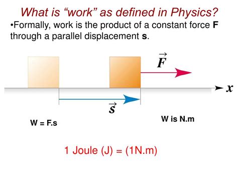 define work in physics class 9
