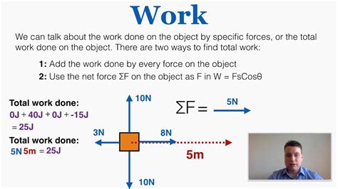 define work in physics class 9 with example