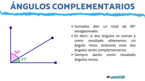 Ángulo complementario Qué es, definición y concepto 2022 Economipedia