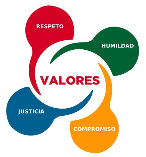 definir los valores morales