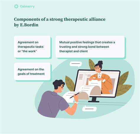 The Therapeutic Alliance Download Scientific Diagram
