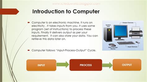 definition and basic understanding of computer