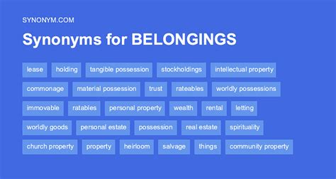 definition belongingness synonyms