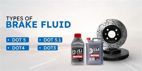 Definition Brake Fluid