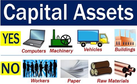 definition capital asset