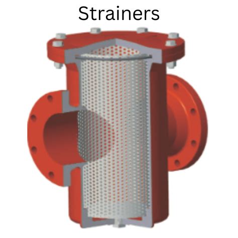 Definition For Strainers