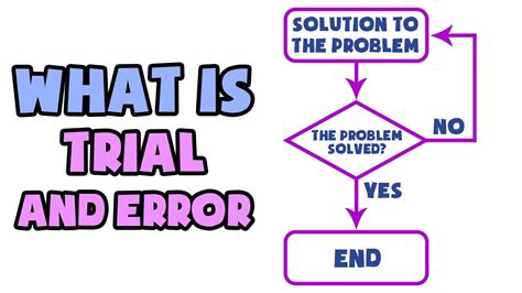 definition for trial and error