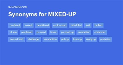 Definition Mix Up Synonym