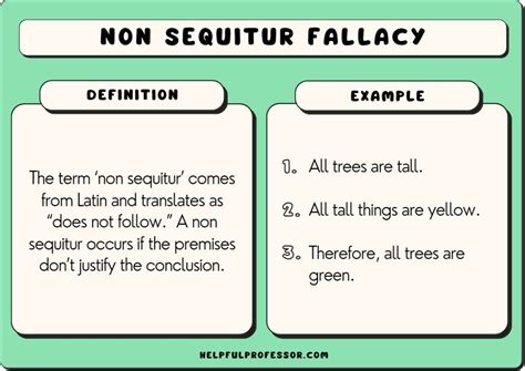 definition non sequitur and examples