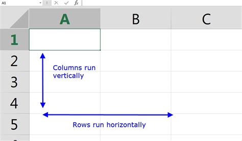 definition of a row