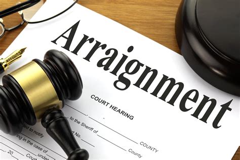 definition of arraignment in law