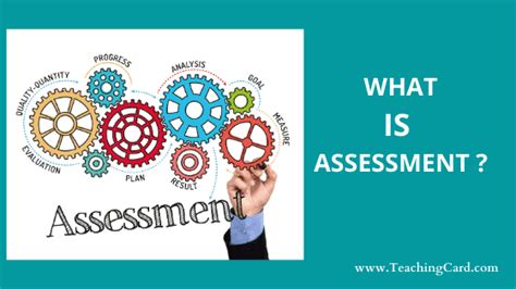 definition of assessment in education