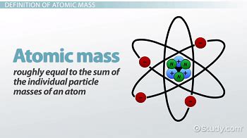 definition of atomic mass class 9 with example