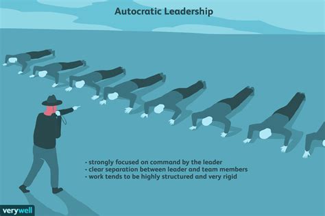 definition of autocratic leadership