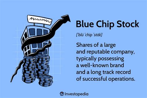 definition of blue chip