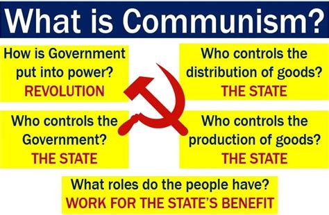 definition of communism main features