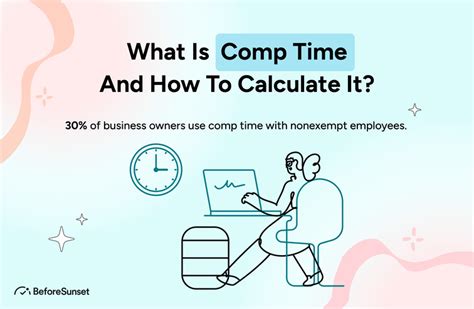 Definition Of Comp Time