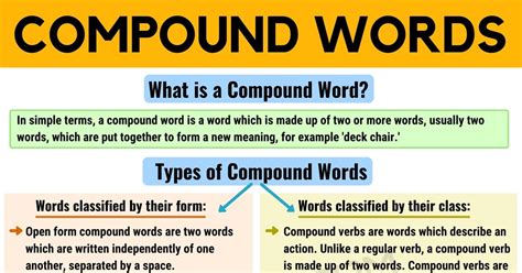 definition of compound words with examples