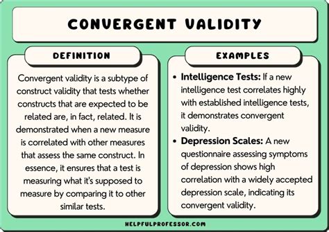 definition of convergent validity