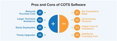 Definition Of Cots In Software Engineering