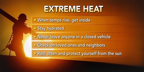 definition of extreme heat event