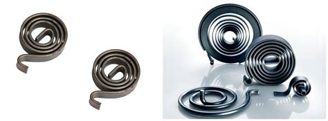 Definition Of Flat Spiral Spring