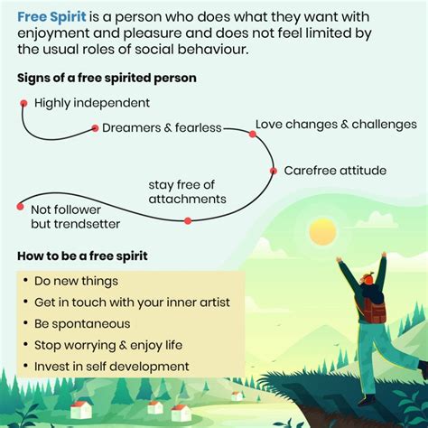 definition of free spirited person