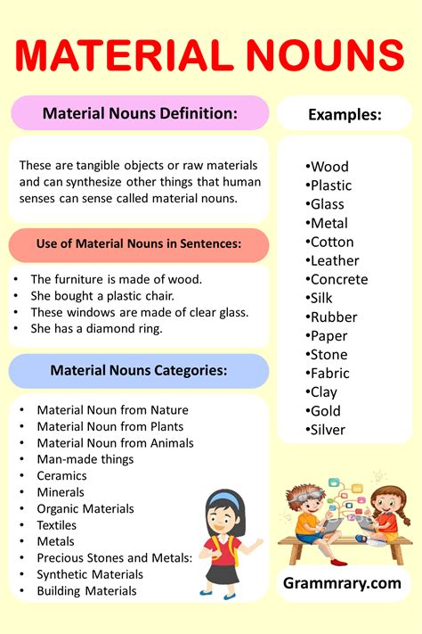 definition of material things